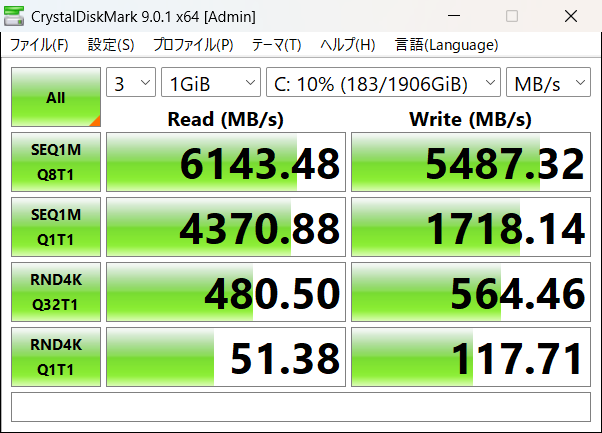 CrystalDiskMark 9のシーケンシャルリード(SEQ1M Q8T1)は6,143.48MB/s、シーケンシャルライト(SEQ1M Q8T1)は5,487.32MB/s