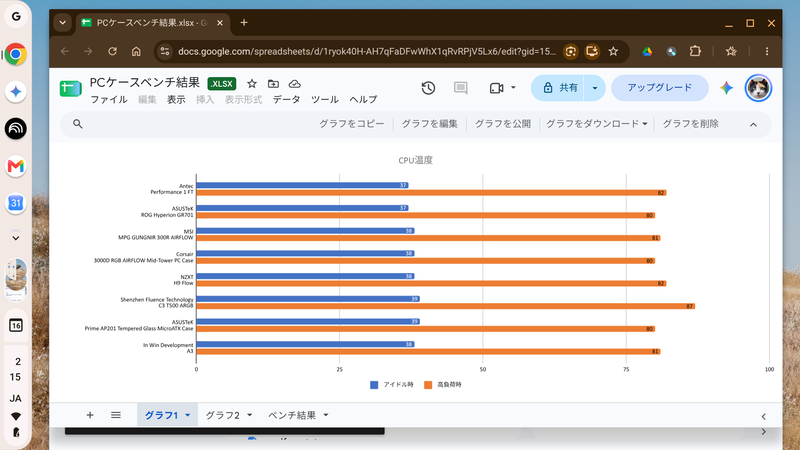 WebアプリのスプレッドシートでExcelファイルを表示するとこんな感じ