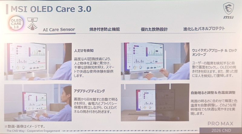 焼き付きを防止するMSI OLED Care 3.0も備える