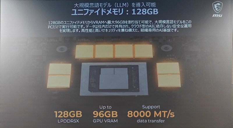 128GBのメモリが特徴
