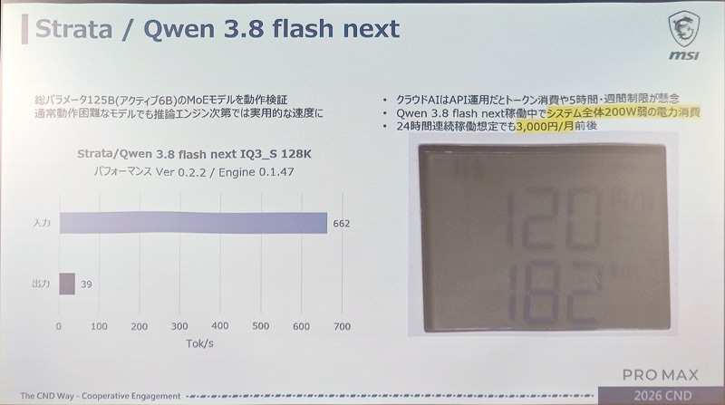 Qwen3.8-Flash-Nextの計測結果