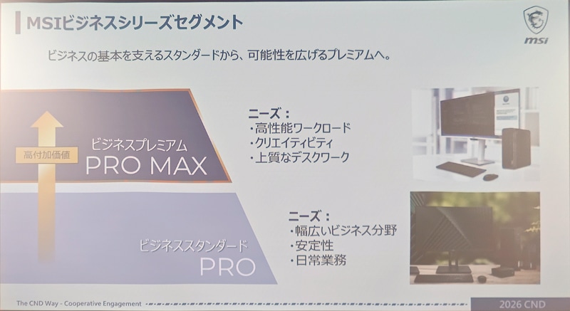 PRO MAXシリーズのコンセプトおよび位置づけ