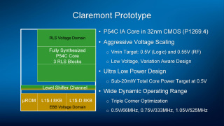 後藤弘茂のWeekly海外ニュース】20年後の今も至る所で生き残っている