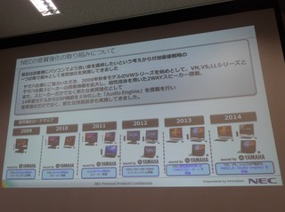 NEC PCとヤマハがこだわる「音」をヤマハ豊岡工場で見た - PC Watch