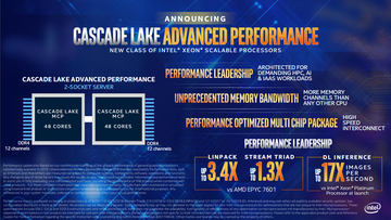 イベントレポート】Intel、第9世代Core vProとXeon Eの14SKUを