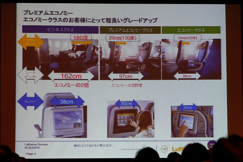 シートピッチはエコノミーと比べ＋17cm、リクライニングは130度と快適さがウリ