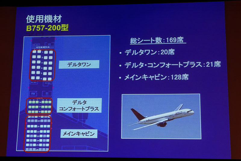 使用機材における座席の割り当て