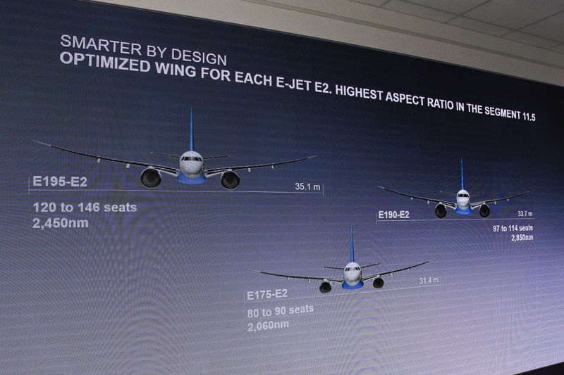 E175-E2、E190-E2、E195-E2の各機種で異なるウィングスパンとなる