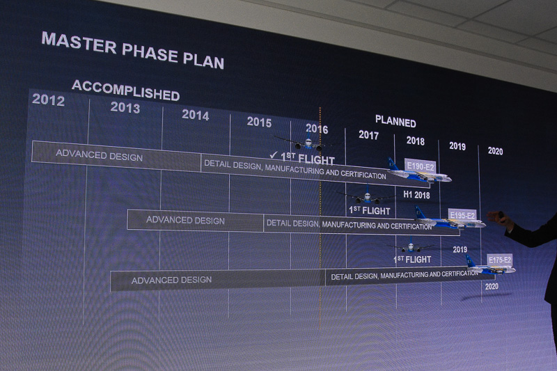 3モデルのスケジュール。最初のE190-E2は2018年前半の納入を予定している