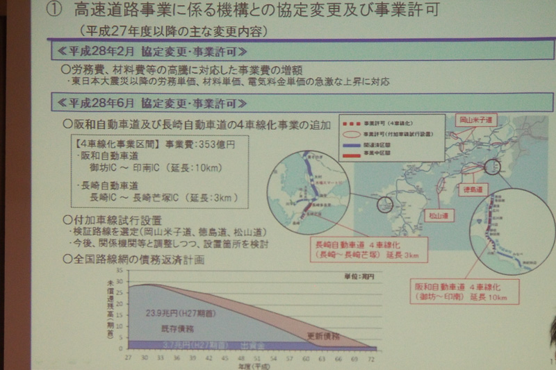 平成27年度以降の事業認可状況で4車線化を追加している