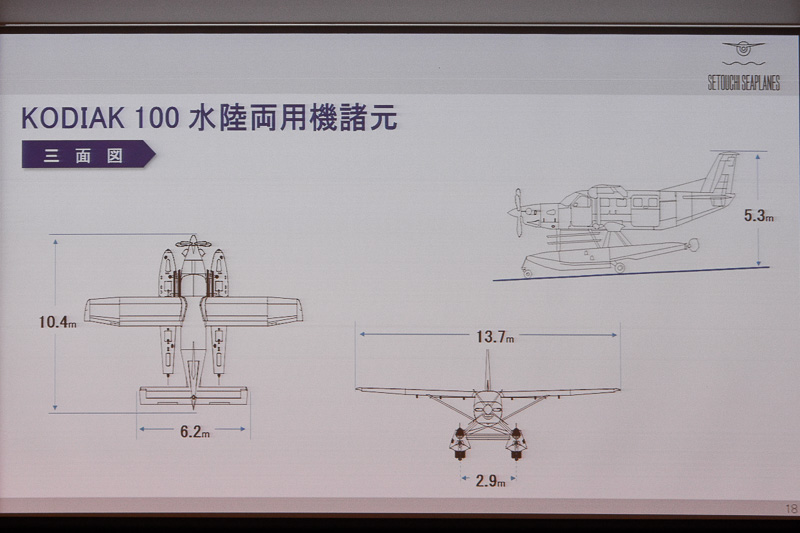 KODIAK 100型機の三面図
