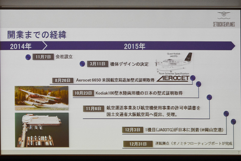 せとうちSEAPLANESの開業まで