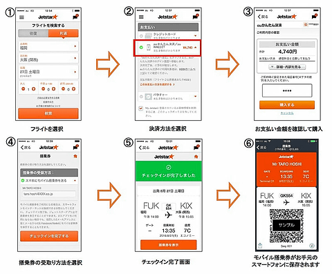 ジェットスターの運賃支払いが Auかんたん決済 に対応 日本で初めて通信料金と一緒に航空券運賃を支払い可能に 国内線なら予約から決済 搭乗までauスマホだけで完結 トラベル Watch