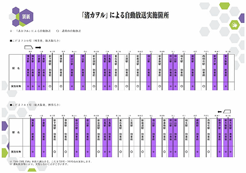 渚カヲルが新幹線の車内放送に登場 Jr西日本 ボクらは エヴァに乗る キャンペーン 10月17日開始 500 Type Eva の運行を18年春まで延長 スタンプラリーなどを実施 トラベル Watch