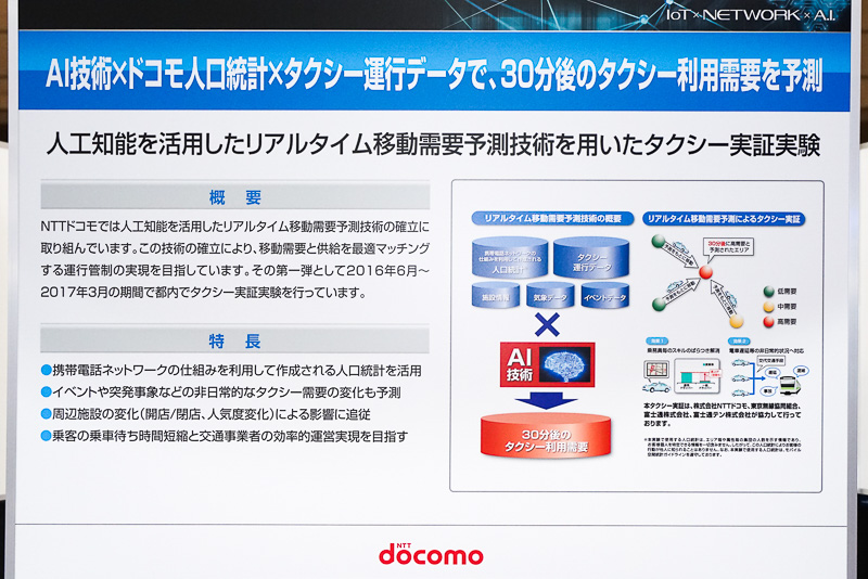 人工知能を活用したリアルタイム移動需要予測技術を用いたタクシー実証実験のデモと解説パネル