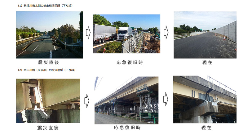 工事を行なってきた下り車線の復旧状況