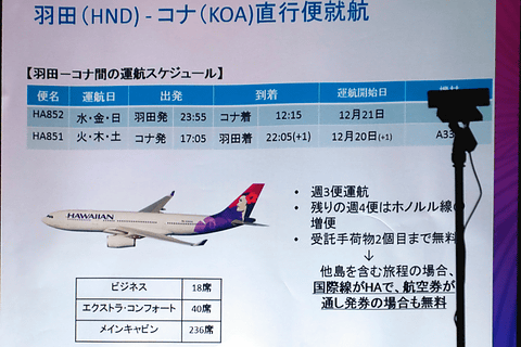 ハワイアン航空 羽田 コナ線の新規就航に伴い ハワイ島コナセミナー 実施 12月21日にha852便が就航 トラベル Watch
