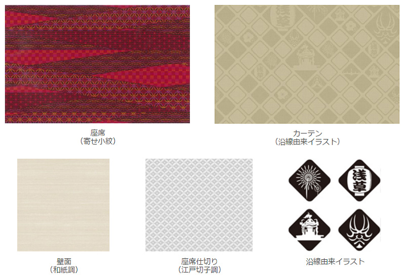 座席、カーテン、壁紙、座席仕切りの模様と沿線由来のイラスト