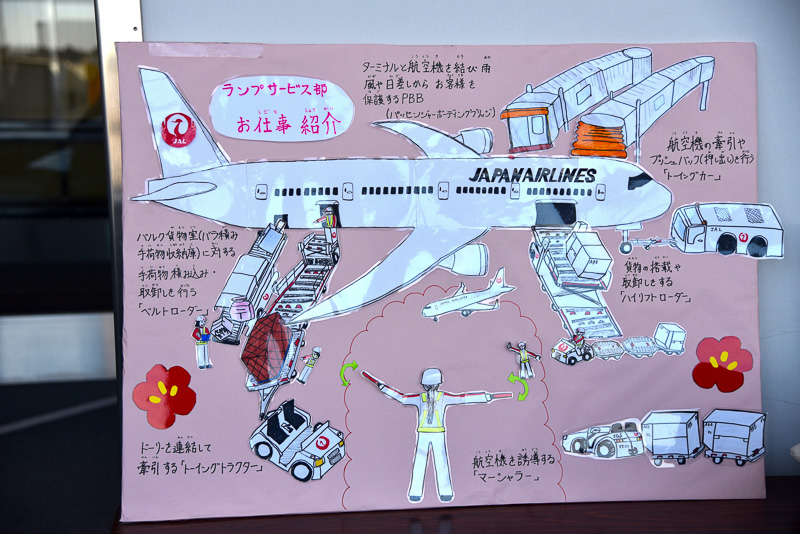 乗客にランプサービス部の業務や作業について解説。いつもはイエローの安全ベストだがイベント中は桜色のスペシャル版となっていた