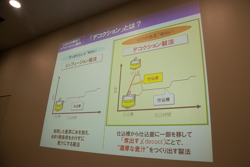 ビール作りにおいてはデコクション製法のほかに、インフュージョン製法がある。こちらはすっきりとした味わいを作るときに用いられる