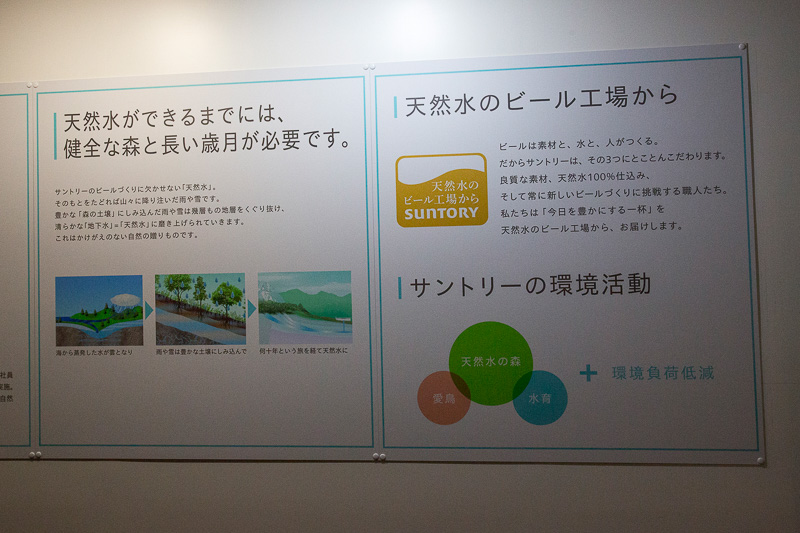 サントリーが行なっている環境活動などを紹介するパネル。ビール作りに欠かせない天然水を作ることにもつながっている活動だ
