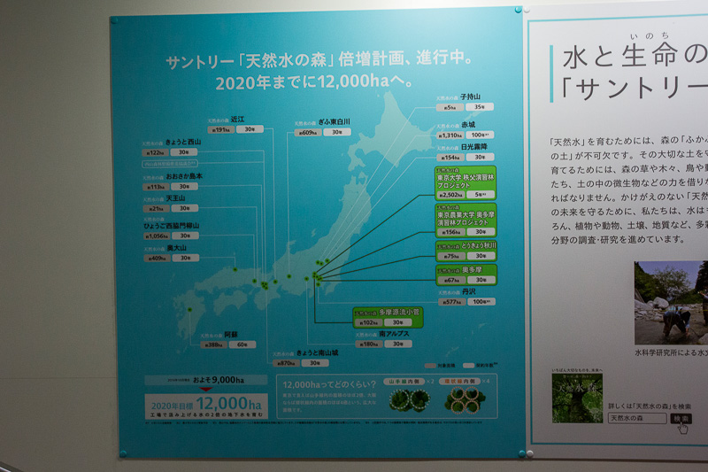 サントリーが行なっている環境活動などを紹介するパネル。ビール作りに欠かせない天然水を作ることにもつながっている活動だ