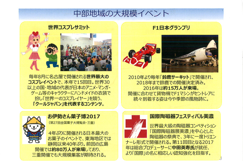 F1などの大規模イベントについて