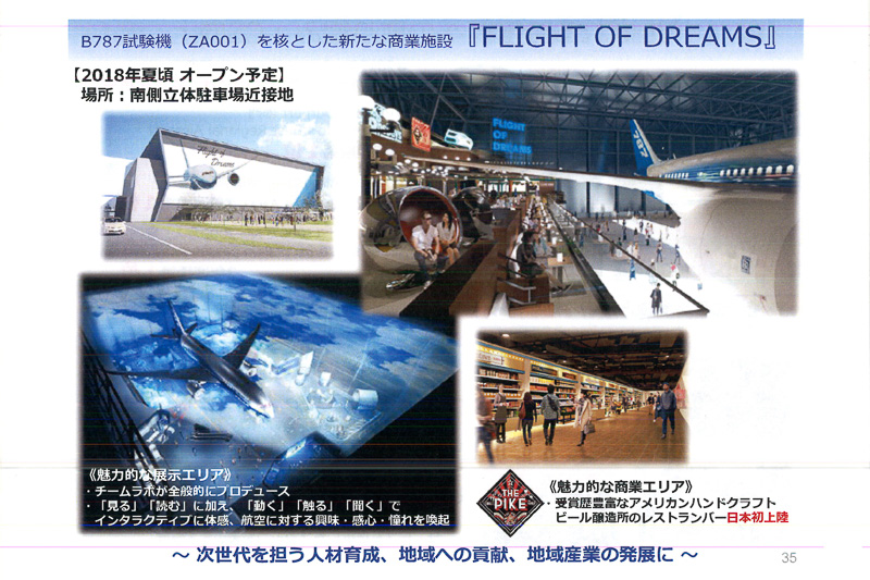 商業施設「FLIGHT OF DREAMS」