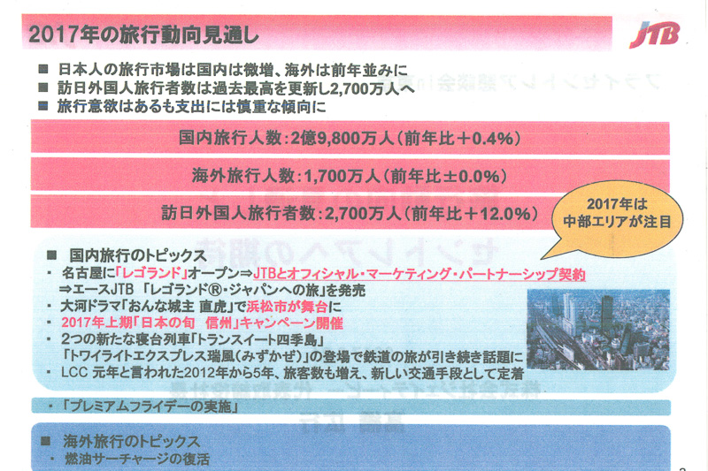 2017年の旅行動向見通し