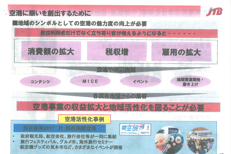 ビジネス創出について