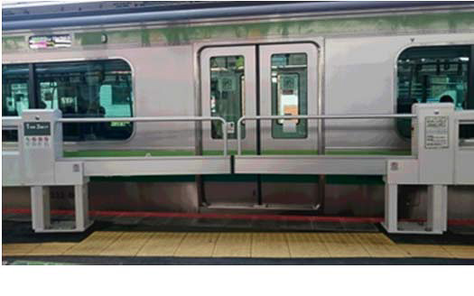 町田駅で試行中のスマートホームドア