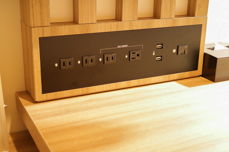 ワーキングデスクにはコンセントが4口、USBポートが2口、有線LANポートが1口設けられている