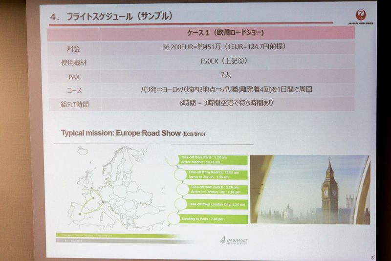 サンプルとして紹介された2つのプラン。ヨーロッパは7人で1日周遊が約451万円。アフリカは7人4日間で約2480万円となっている。ジャルパックを利用することで、フライト以外の部分も細かな要望に応えられるとしている