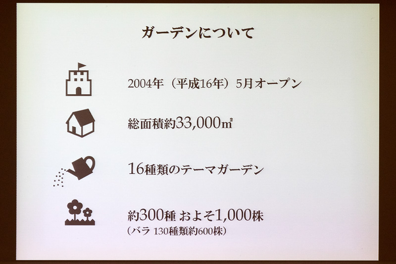 敷地内に約1万坪のガーデンがある