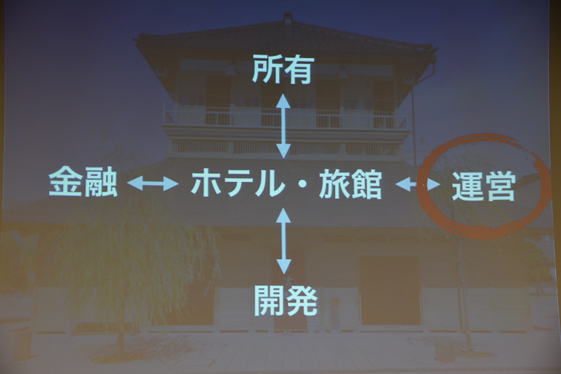 星野リゾートは運営に特化