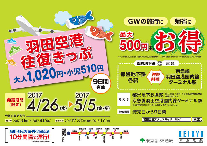 羽田空港往復きっぷ