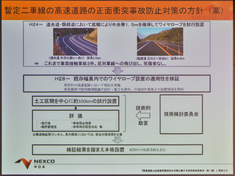道央道や磐越道で、ワイヤーロープを試行設置した区間の車両接触事故3件中、反対車線への飛び出し、死傷者はなかった