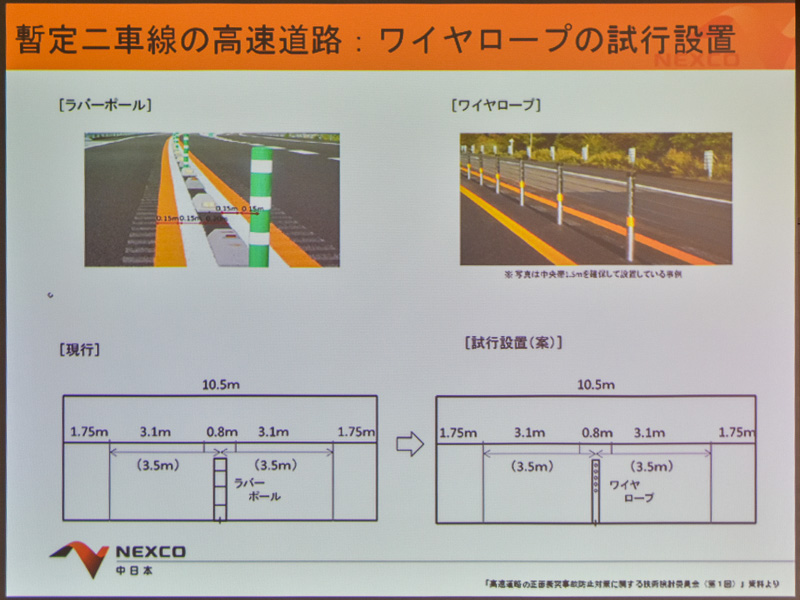 試行設置は、設置幅が0.8mのラバーポールを、同じ設置幅のワイヤロープ式防護柵に入れ替える