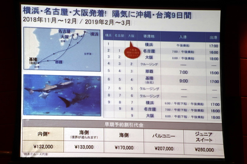 複数港での乗下船を可能にした2018年11月～2019年3月までのコースも発表された