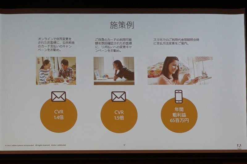 施策例とその効果