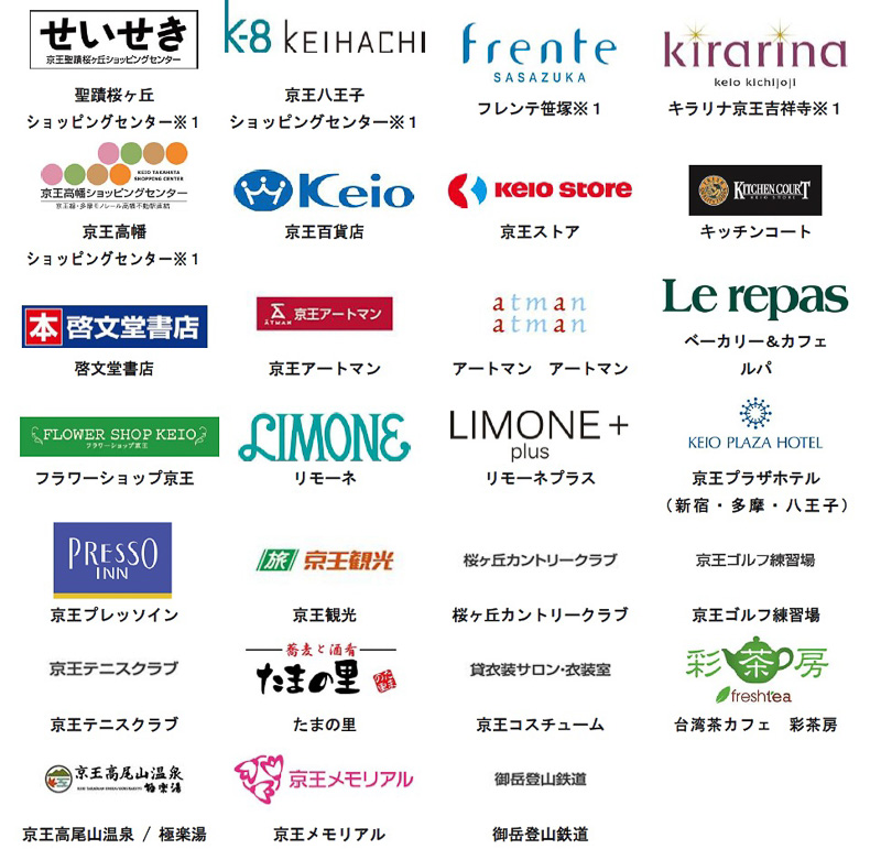 1ポイントから利用できる主な店舗