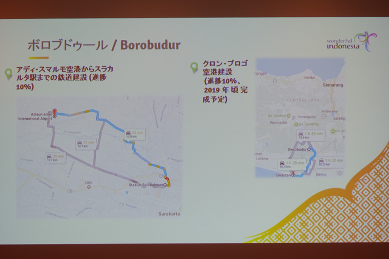 ボロブドゥール
