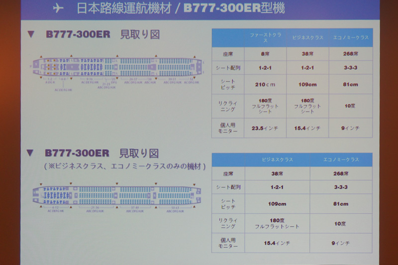 ガルーダ・インドネシア航空について