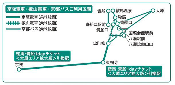 鞍馬/貴船/大原、高野山、赤目四十八滝の3エリア