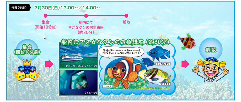 さかなクンとサブマリンJr.Ⅱ乗船行程表