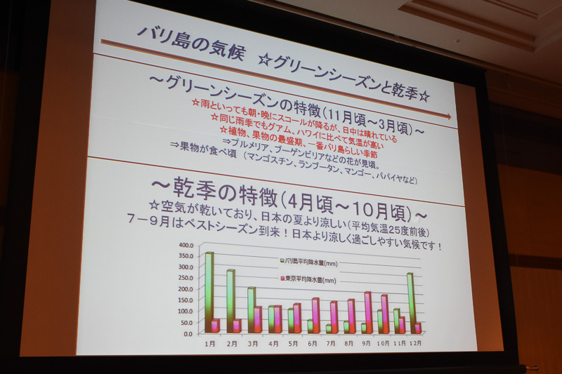 雨季（グリーンシーズン）と乾季があり、ベストシーズンはやはり7月～9月