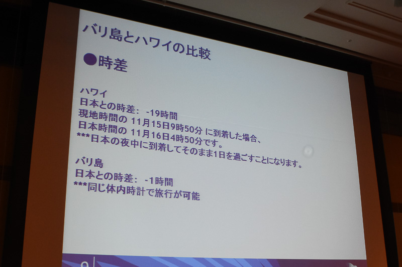 ハワイとバリ島の時差を比較。時差ボケがおきにくいのもバリ島のアドバンテージ。フライトはどちらも7時間前後でほぼ同じ