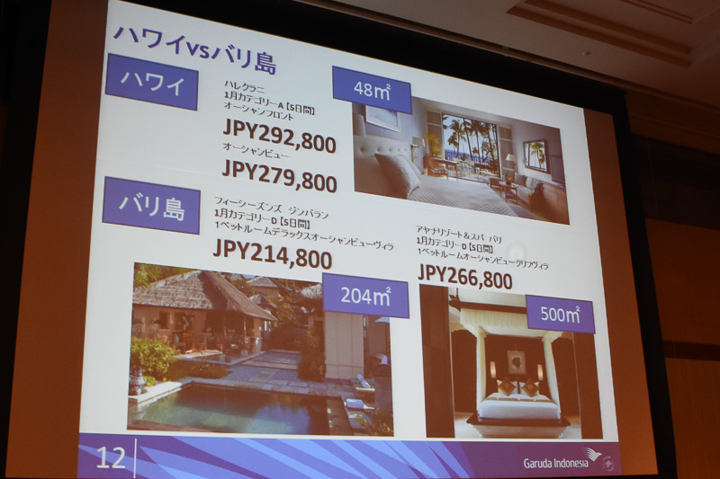 もっと上の予算感なら、バリ島なら広々としたヴィラに宿泊できる