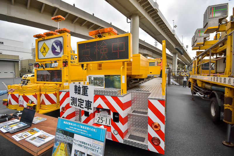 軸重設備の精度を確認するために走行する軸重試験車