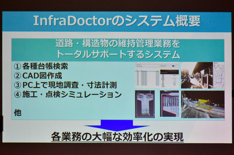 GIS（地理情報システム）と3次元点群データを活用するシステムで、各業務を大幅に効率化する